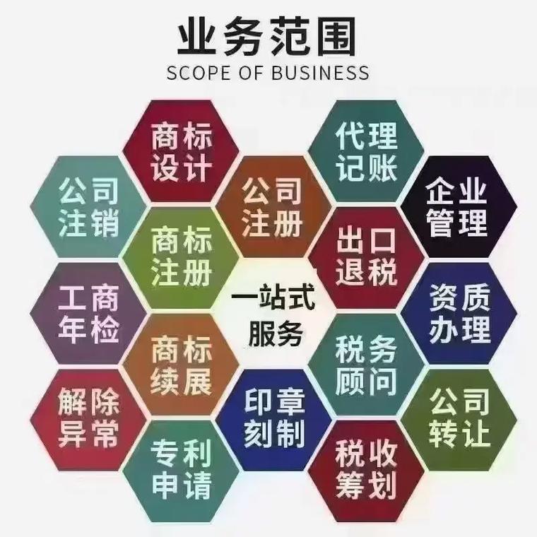 乌兰察布代理记账